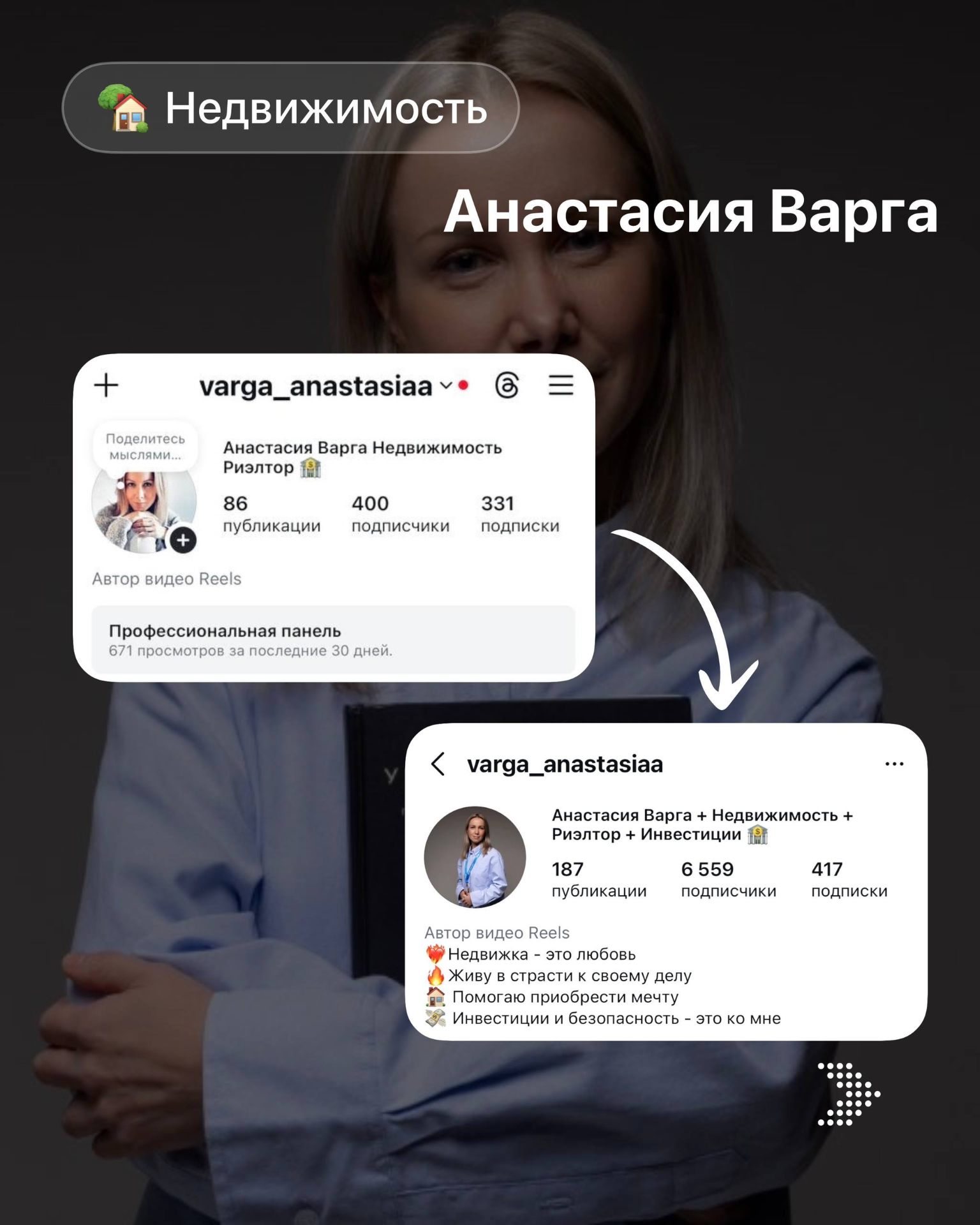 Анастасия Варга