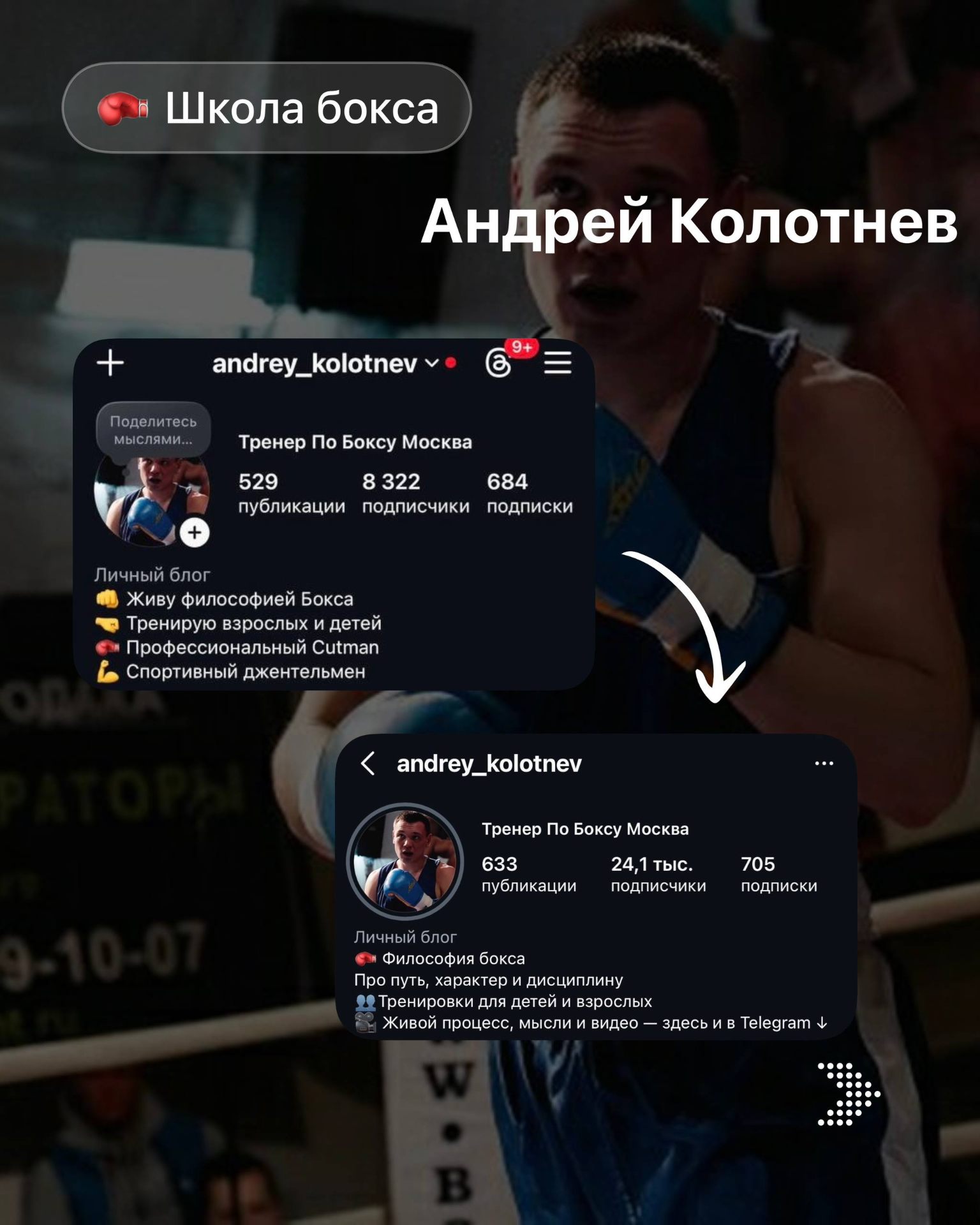 Андрей Колотнев